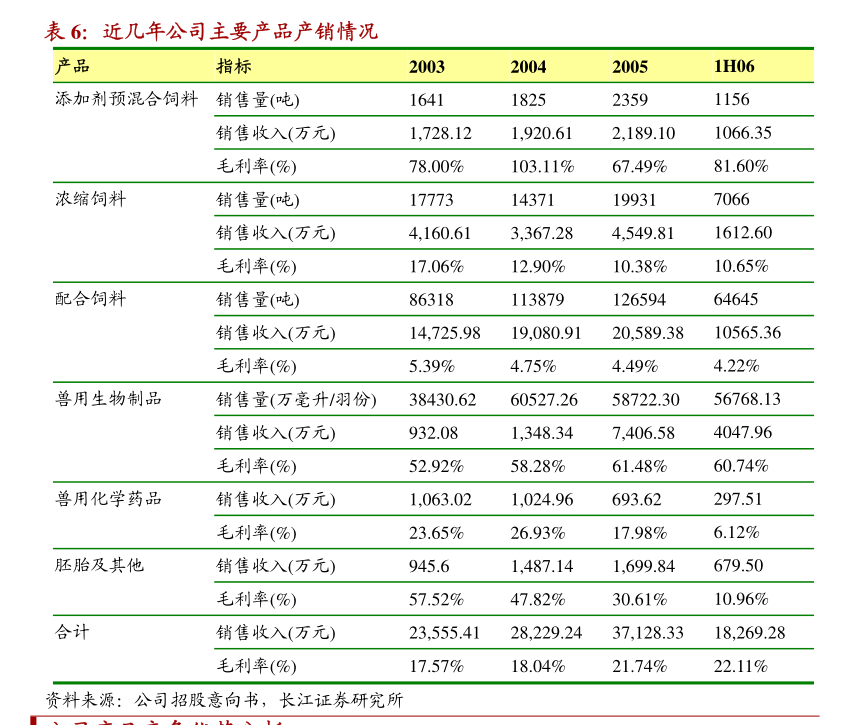 關于恒達包裝全稱變更暨業務拓展的公告